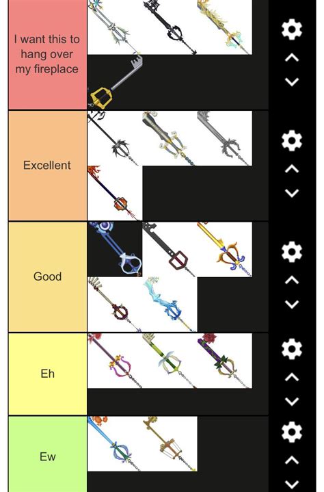 kh1 keyblades ranked.